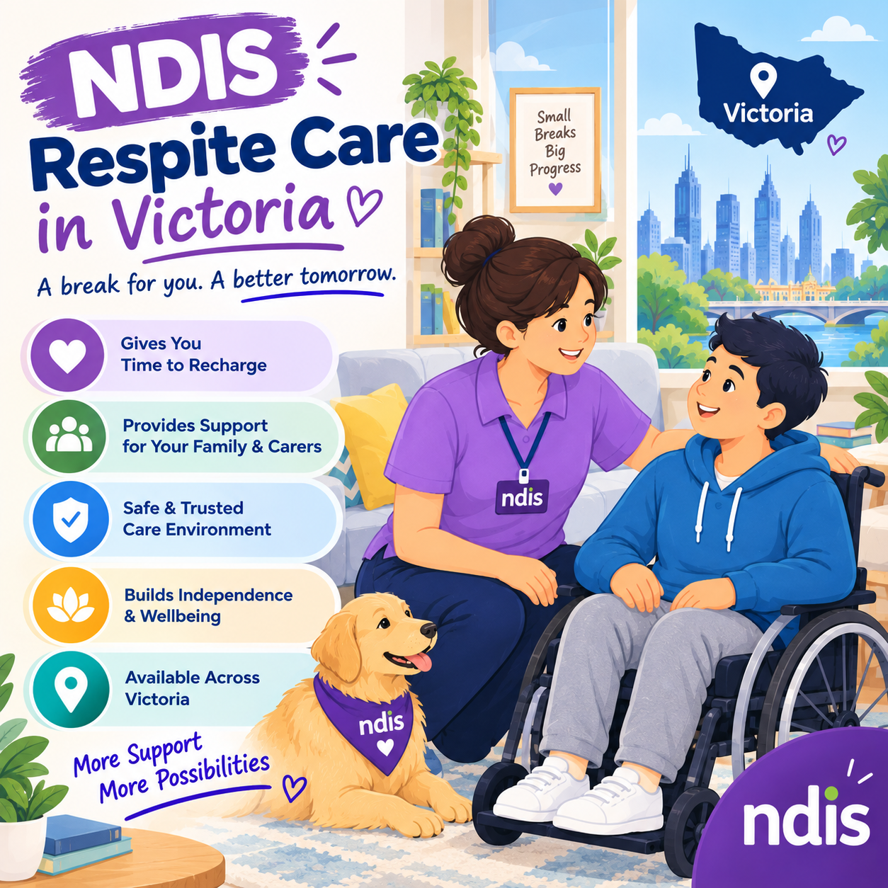 NDIS Respite Care in Victoria: A Complete Guide to Short Term Accommodation