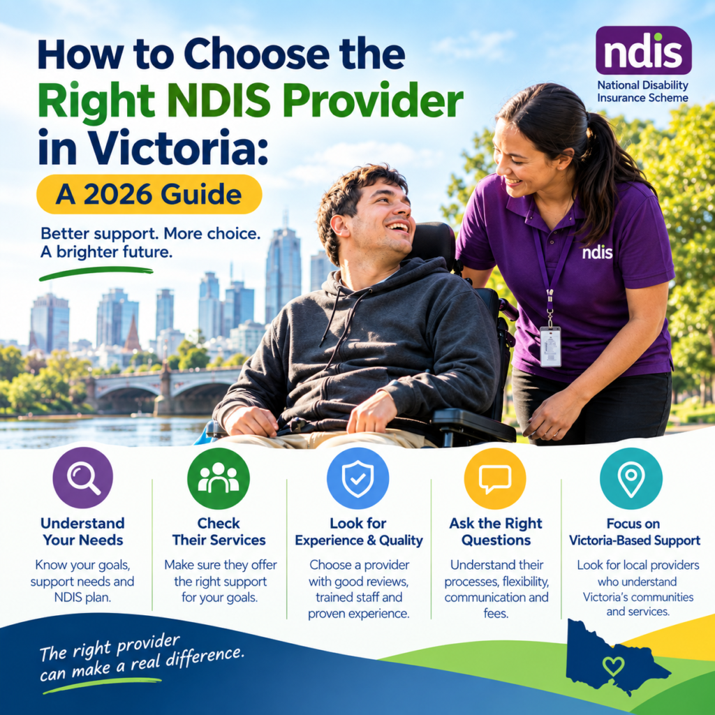 NDIS provider