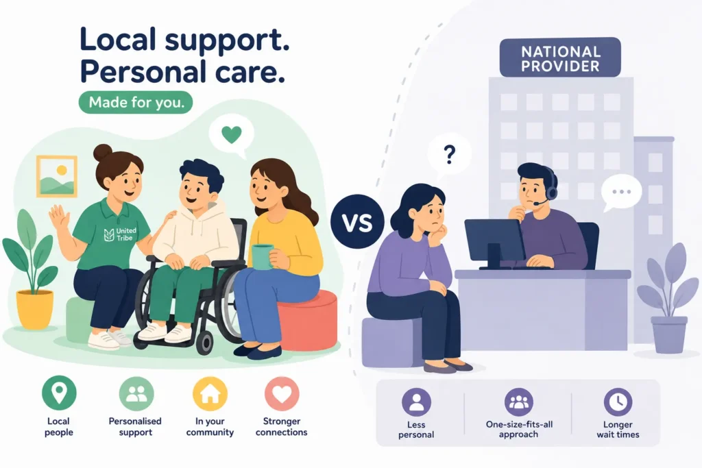 NDIS provider comparison: United Tribe versus larger national providers for personalised local support